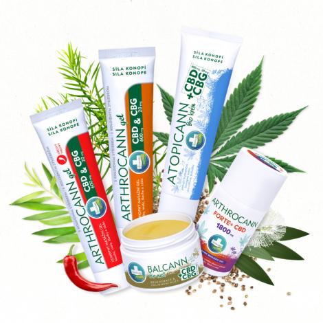 Obrázek - Sleva 25 % na celý nákup na Annabis.cz